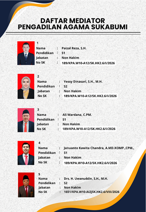 daftar mediator 32.5 X 47 CM 1